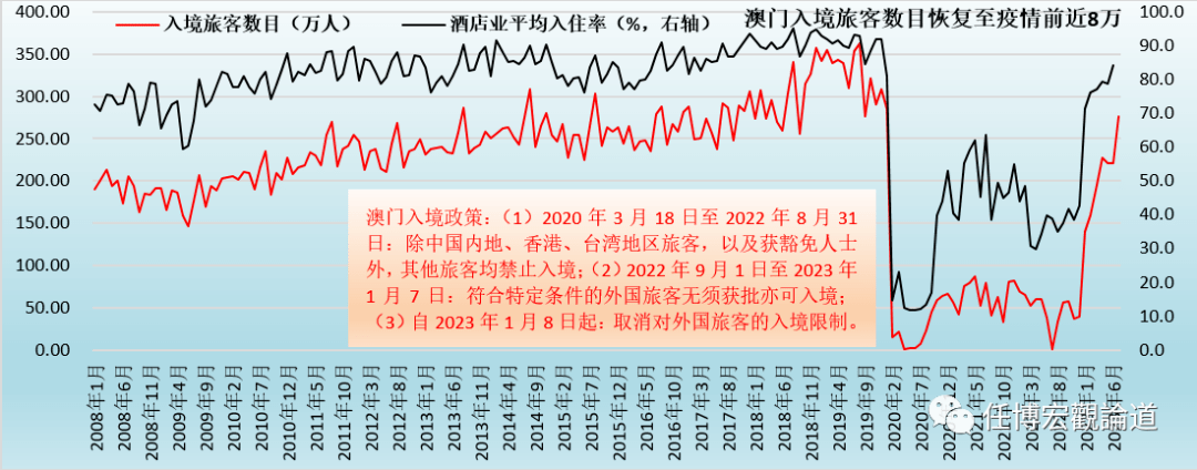 2024澳门开奖结果出来,战略优化方案_投资版74.158