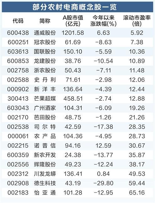 2024年新溪门天天开彩,最新热门解答落实_超值版54.88