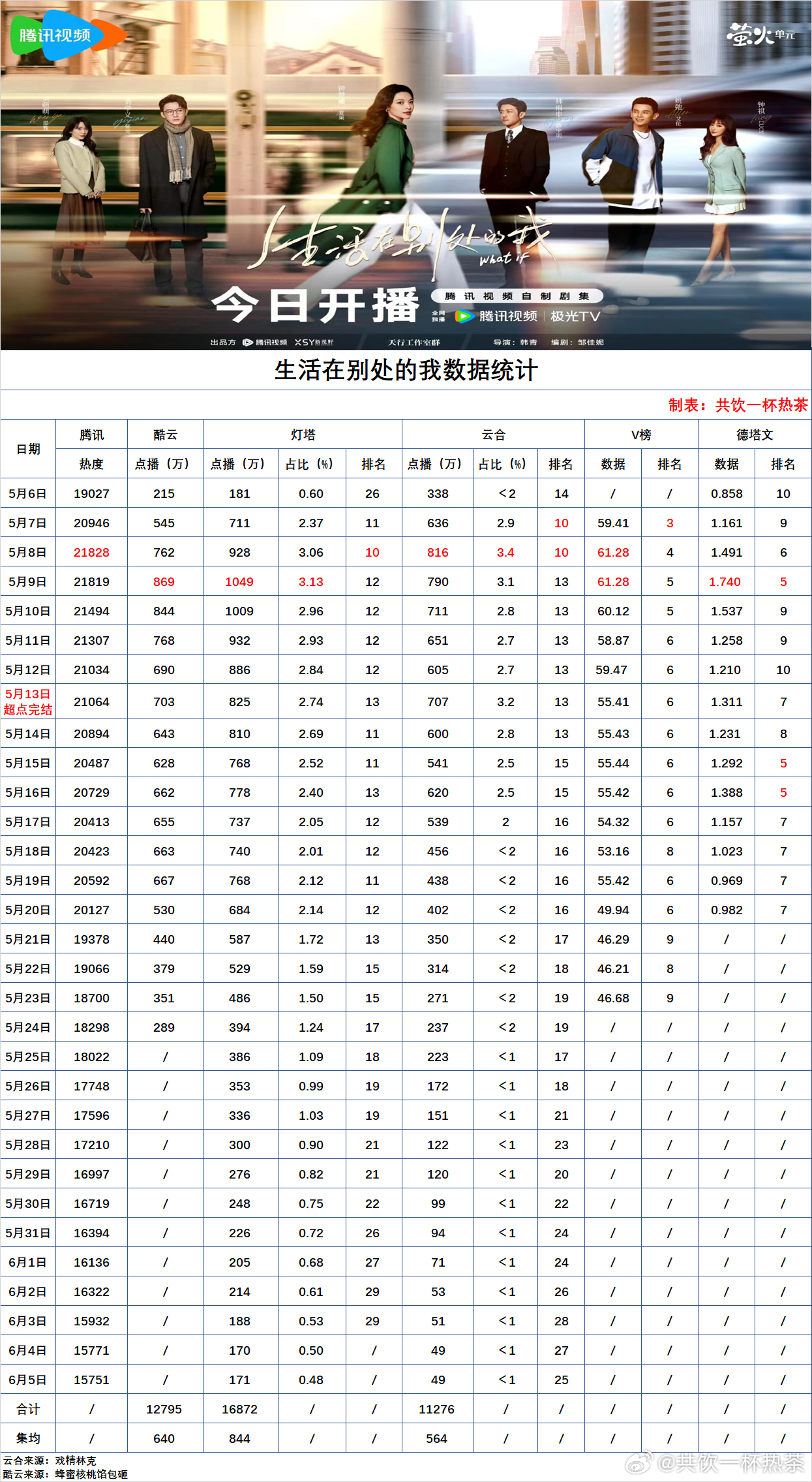 2024新澳门开奖结果记录,数据分析驱动设计_复刻款96.564