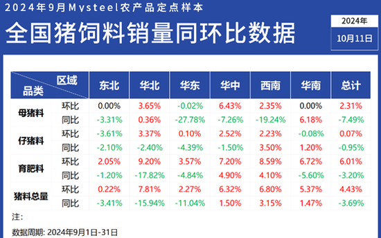 2O24新澳好彩免费资料,数据解析支持方案_潮流版66.651