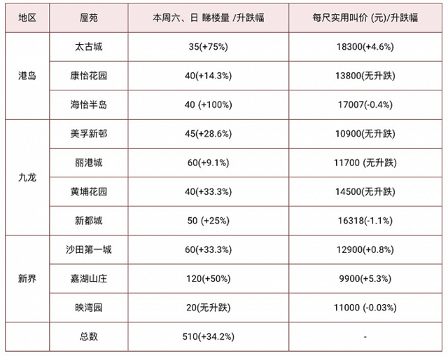 三期必出一期香港免费,准确资料解释落实_Advanced36.108