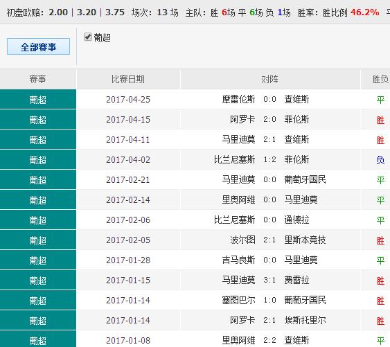 014967cσm查询,澳彩资料,正确解答落实_UHD73.591