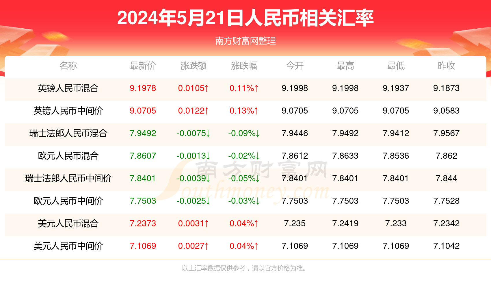 新澳门最新开奖记录查询,深层数据计划实施_2D21.102