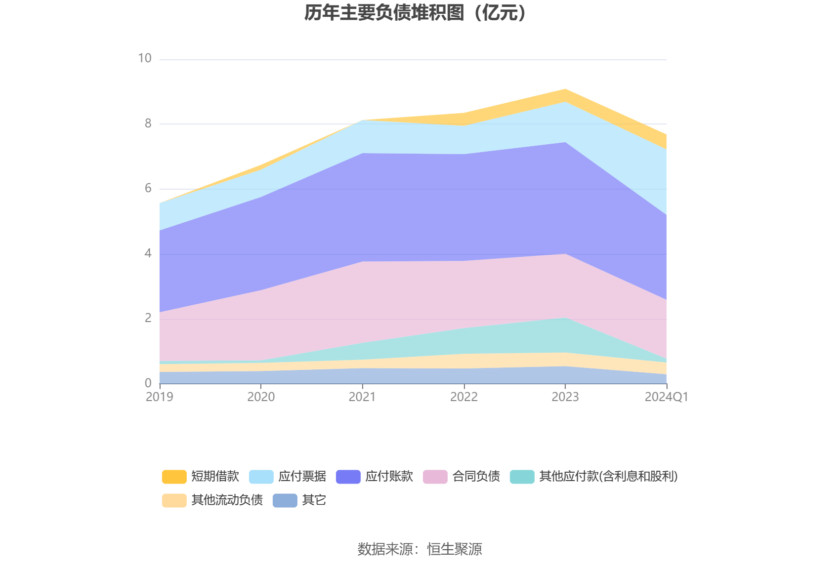 新澳2024最新资料大全,全面数据应用执行_特别版83.682