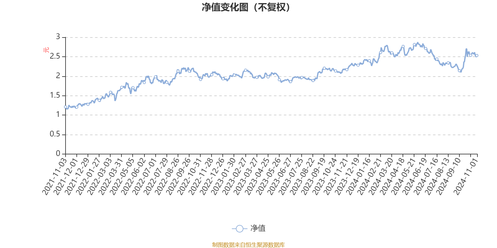 2024年一肖一码一中一特,高速响应方案解析_XT82.476