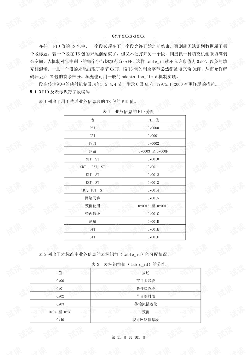 2024澳门资料全年免费,全面解析说明_tool24.157