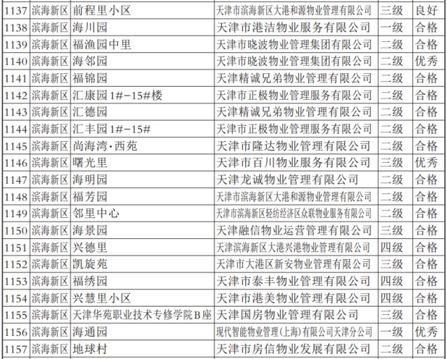 香港澳门开奖结果+开奖记录表,实地考察数据执行_游戏版82.514