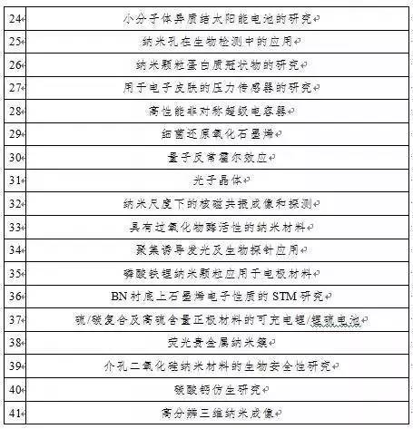 新澳2024最新资料135期,前沿解析评估_9DM68.235