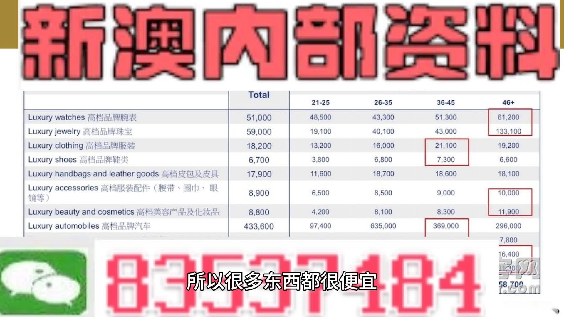 新澳内部一码精准公开,经典解答解释定义_复古版77.600