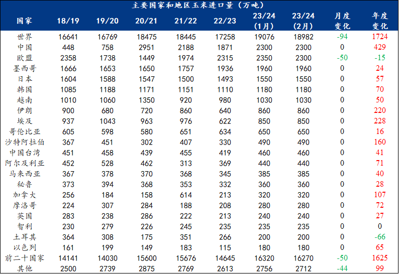 2024香港资料大全免费,系统分析解释定义_Device50.652