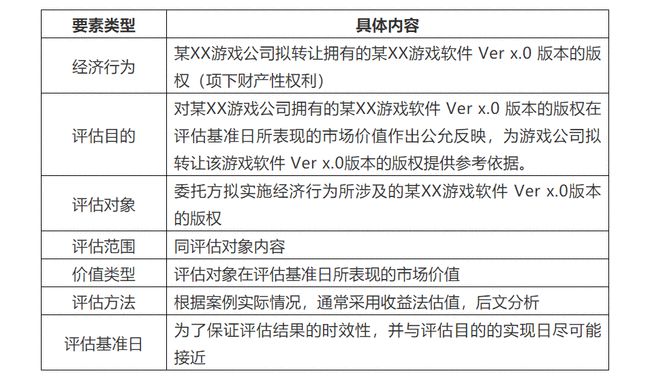 118资料大全图库,安全策略评估_XR43.472