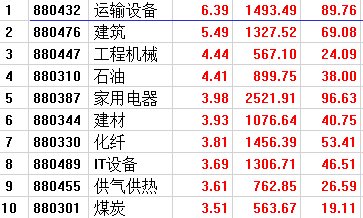 新澳门天天开好彩大全开奖记录,定性解析说明_旗舰款30.896