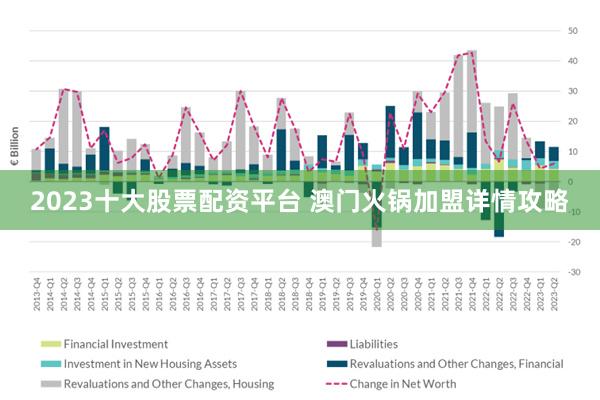 2024新澳门正版免费资本车资料,数据支持策略解析_薄荷版65.913