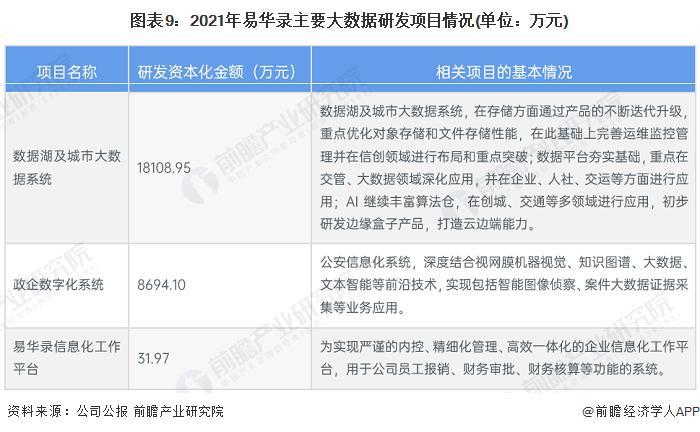 香港6合开奖结果+开奖记录2023,深层策略执行数据_静态版47.933