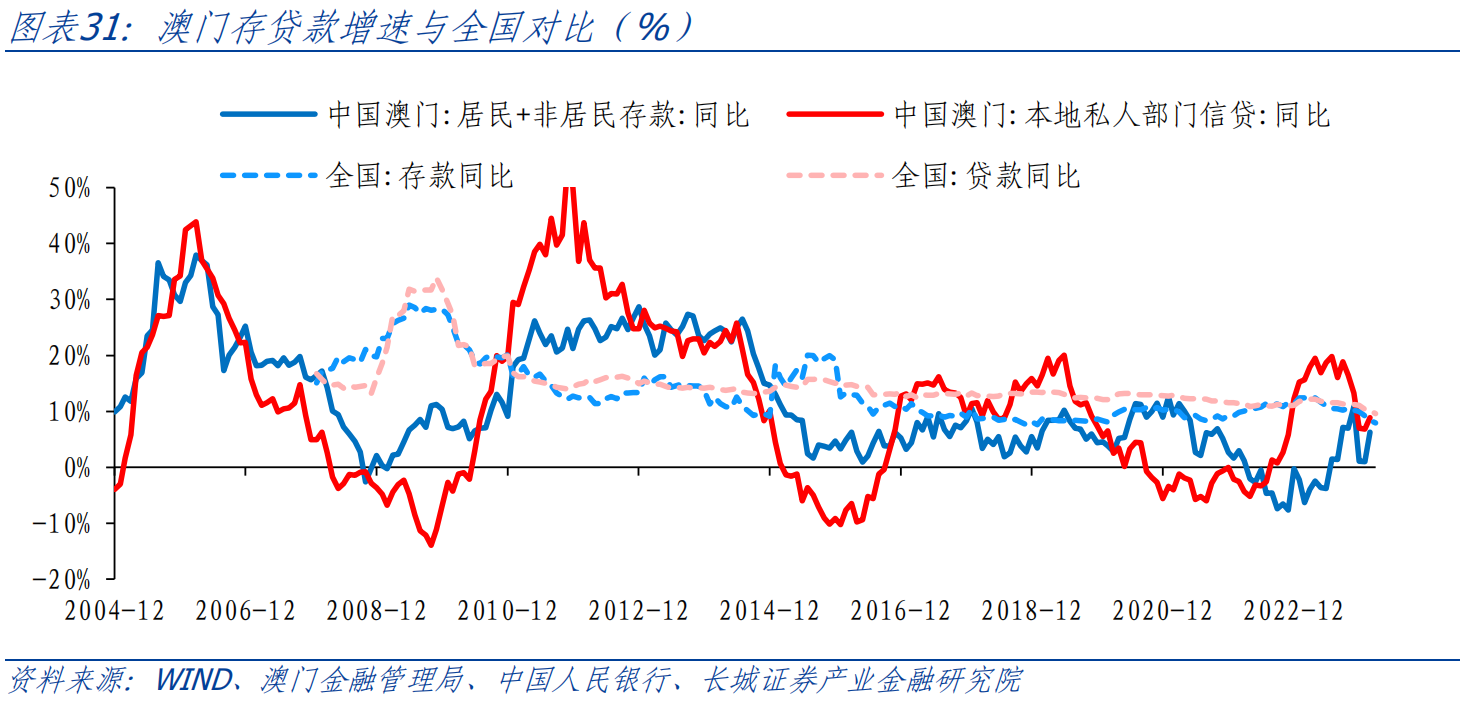 新奥门资料最快最准,现状解答解释定义_投资版67.67