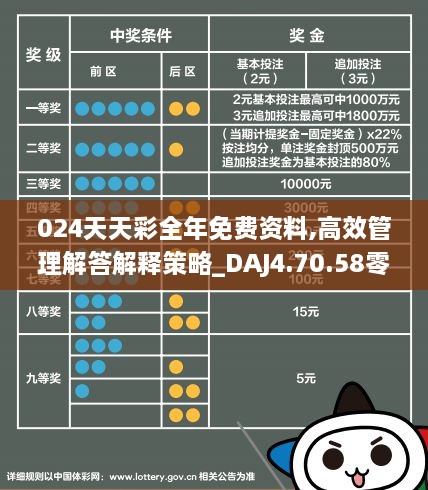 2024天天彩正版免费资料,全面分析说明_HD33.315