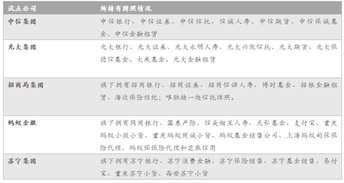 管家婆一肖一码100%准资料大全,实地评估解析数据_Gold36.988