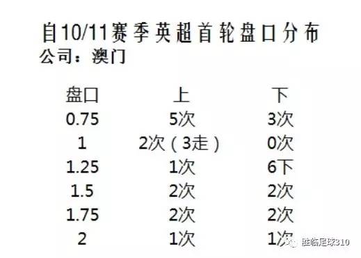 澳门开奖结果+开奖记录表2,精细计划化执行_2DM96.489