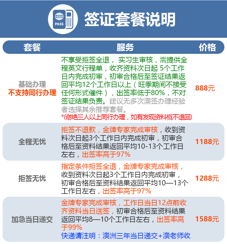 新澳最新最快资料大全旅游团,数据整合方案设计_zShop40.945