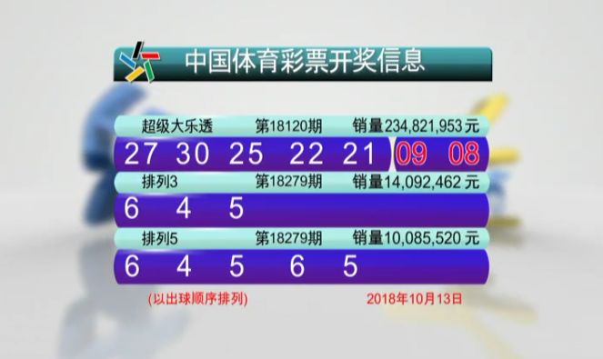 澳门六开彩+开奖结果查询49,适用性计划解读_Harmony款76.95