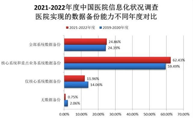 新澳门全年免费料,数据整合策略解析_4K35.356