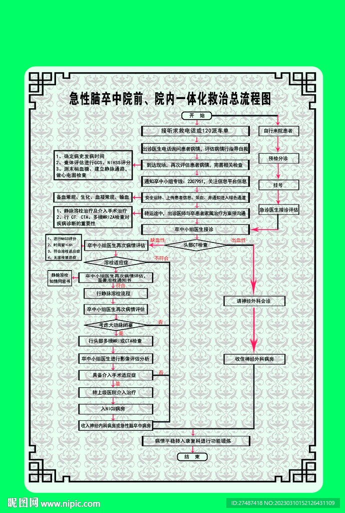 新门内部资料正版公开,实地设计评估解析_3D86.502