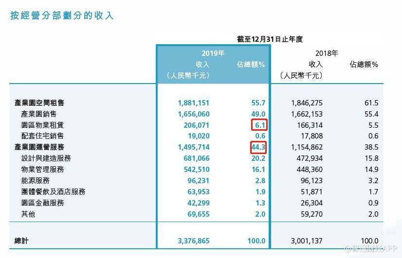 新澳天天开奖资料大全1050期,迅速执行设计计划_Ultra13.595