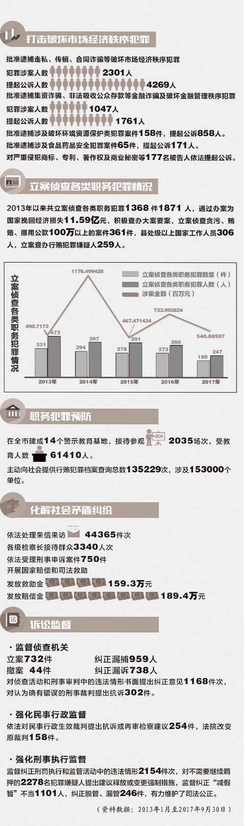 管家婆一票一码资料,全面实施分析数据_至尊版74.879