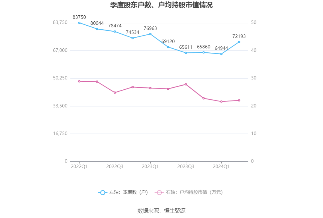 2024管家婆一肖一特,实地计划验证数据_领航款76.579