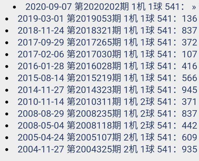 香港最准一肖100免费,广泛方法解析说明_精英版31.771