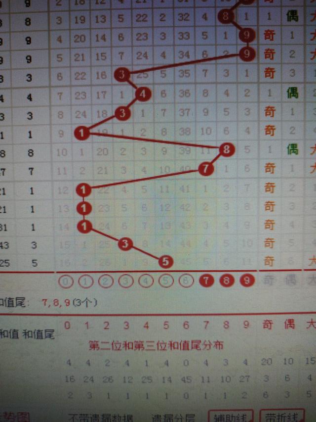 二四六香港资料期期准千附三险阻,实地验证策略_Prestige90.639