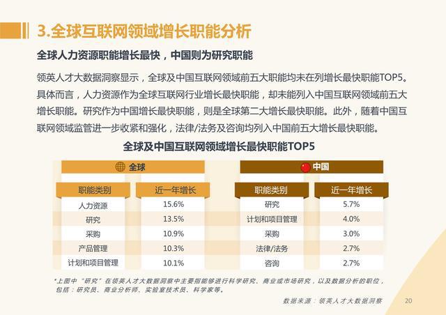 看香港精准资料免费公开,前沿评估解析_NE版25.25