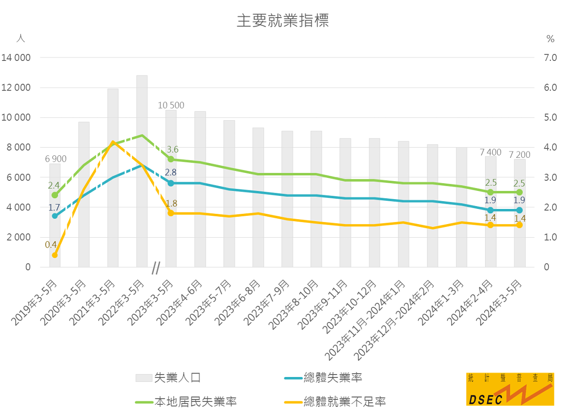 2024年澳门的资料,决策资料解释落实_PT12.928