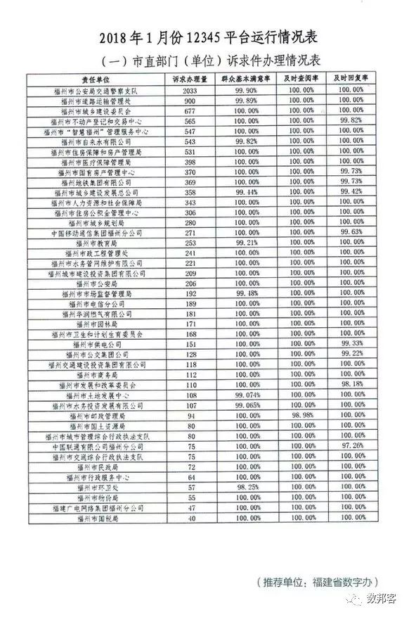 澳门开奖结果+开奖记录表香,最佳精选解释落实_限量款29.76