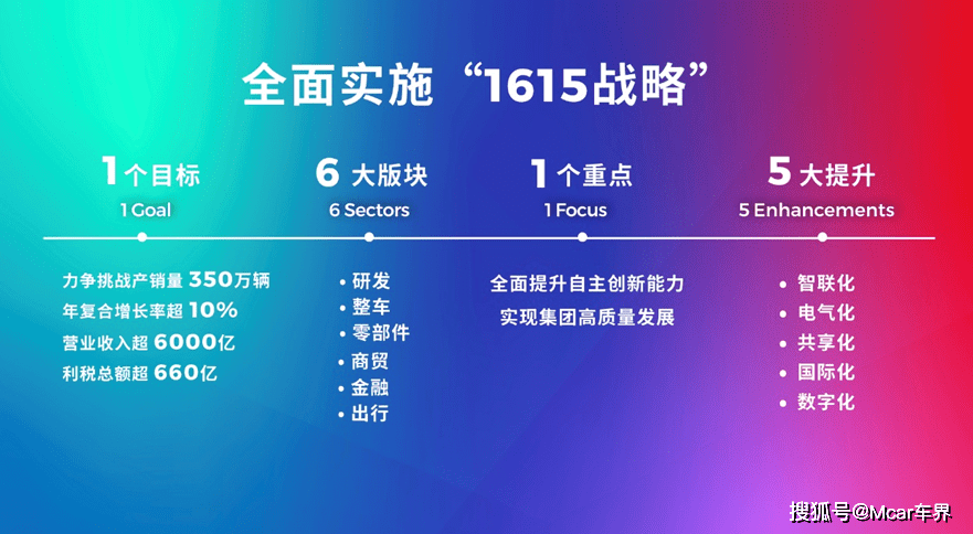 新澳六开奖结果资料查询,平衡实施策略_交互版51.625