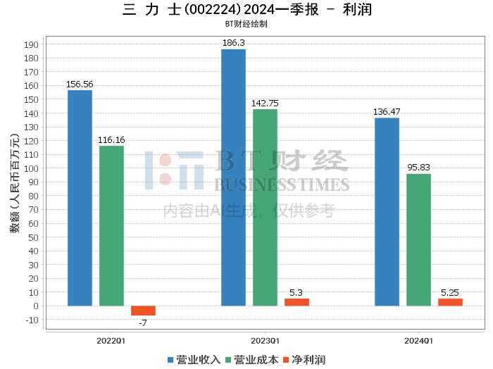 62827澳彩资料2024年最新版,深入应用数据解析_Advance98.967