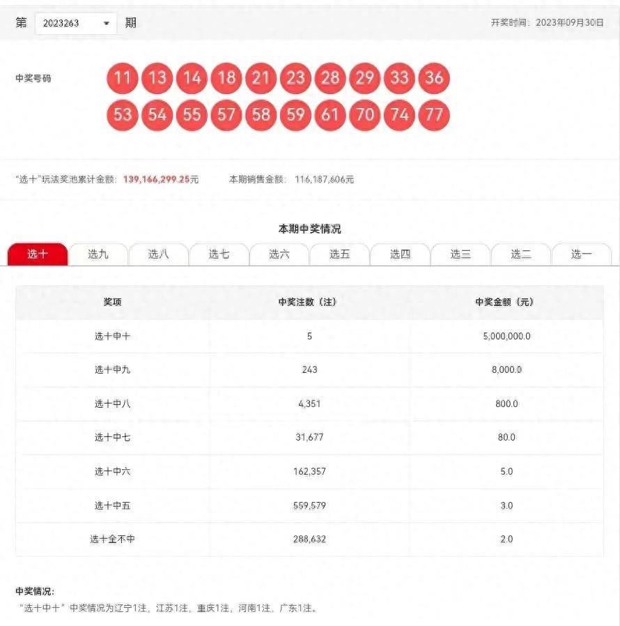 新澳六开彩开奖结果记录,准确资料解释落实_The14.364