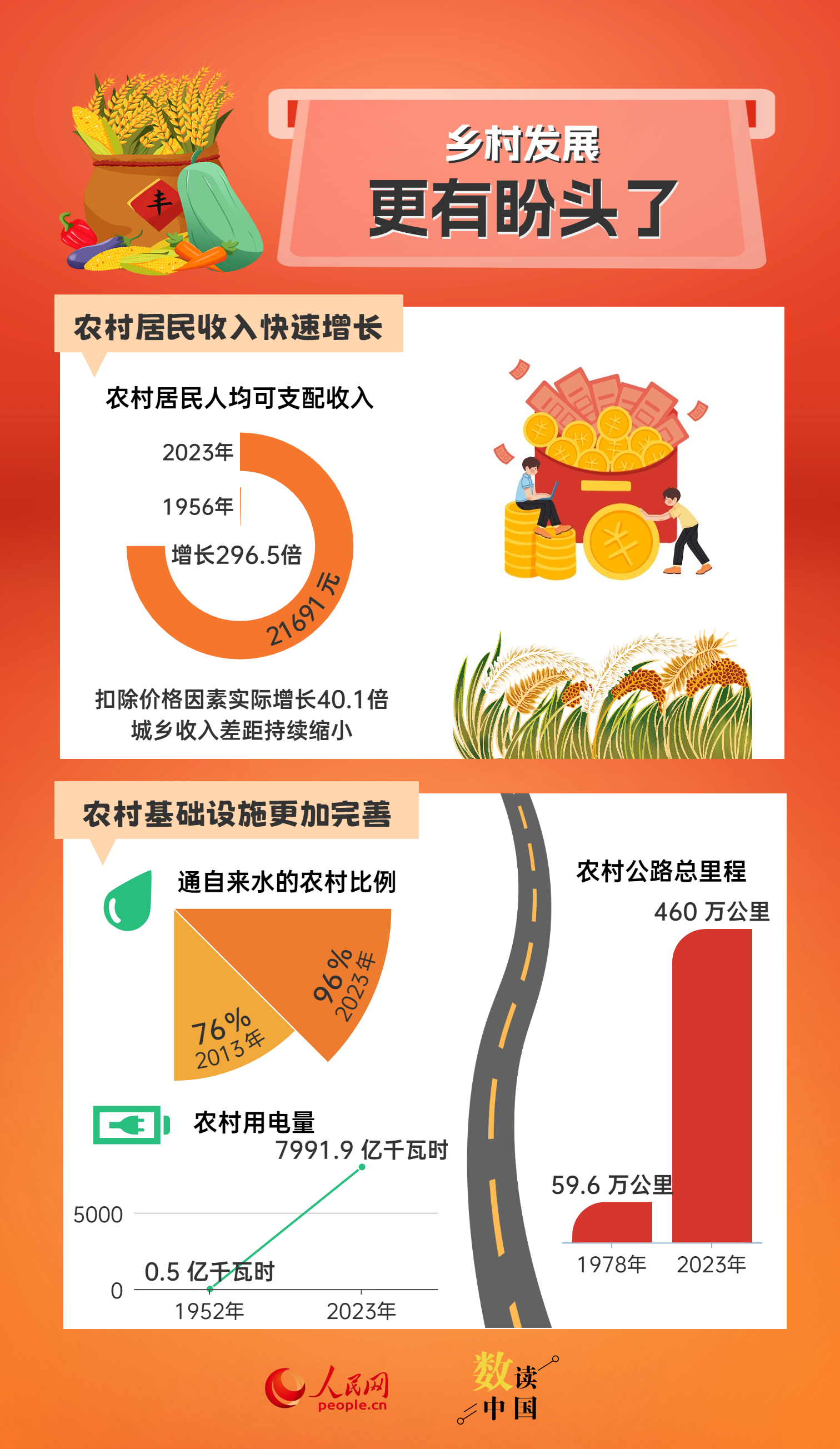 新澳天天开奖资料大全最新54期129期,数据解析导向设计_轻量版73.407