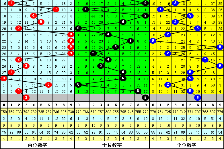 一肖中特期期准精选资料,高效计划设计_免费版86.277