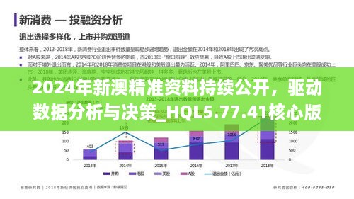 新澳2024年精准资料,高度协调策略执行_运动版33.483