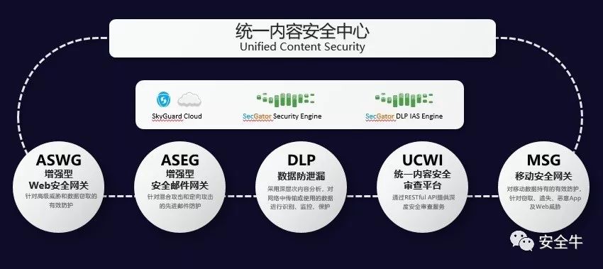 管家一肖100%正确,安全评估策略_标配版64.125