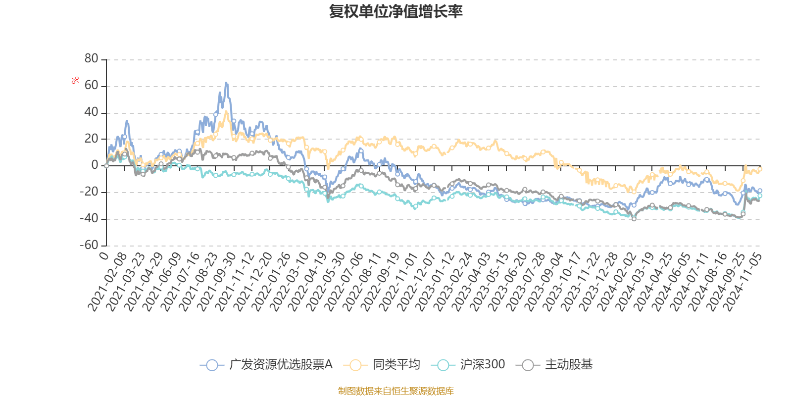 新奥彩2024最新资料大全,全面分析解释定义_Ultra42.794