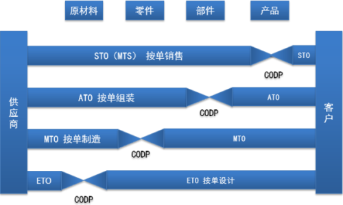 澳门今晚一肖必中特,定制化执行方案分析_VR版68.618