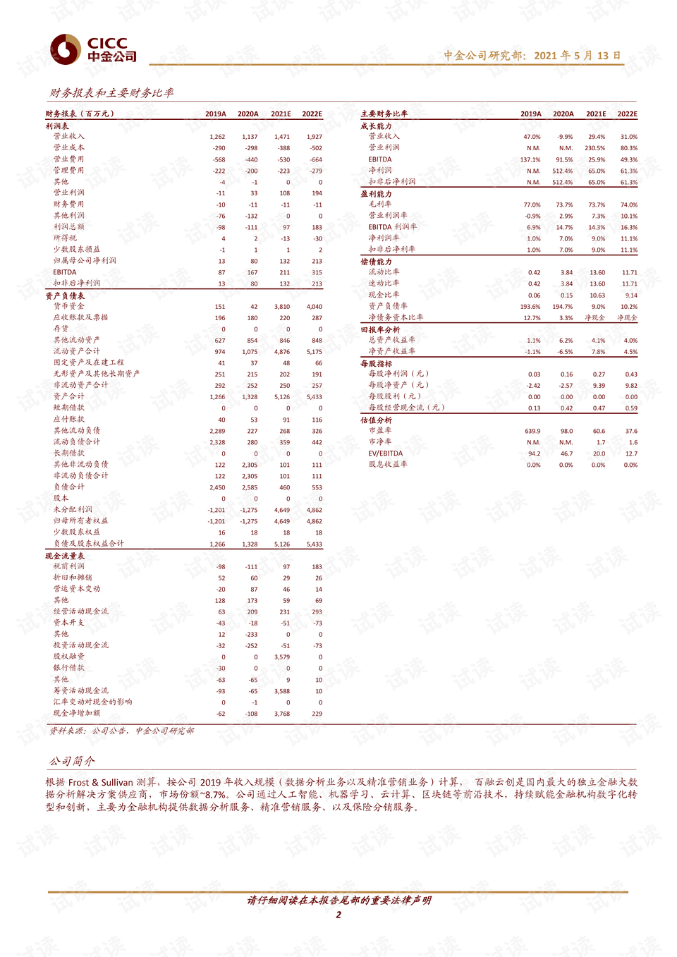 澳门正版金光佛资料,经济性执行方案剖析_战斗版84.250