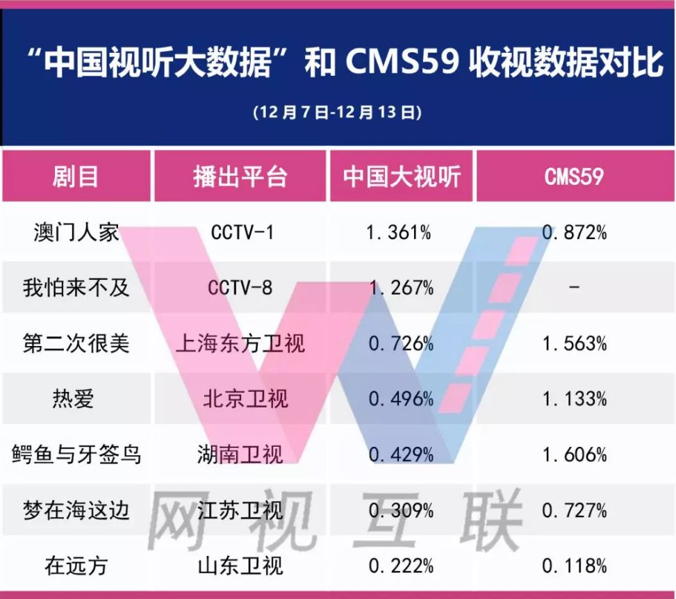 冬天的雪花 第4页