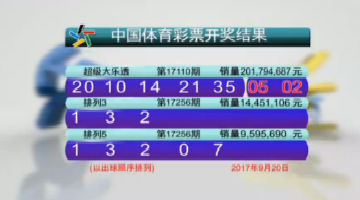 六和彩开码资料2024开奖结果香港,全面数据应用实施_社交版38.888