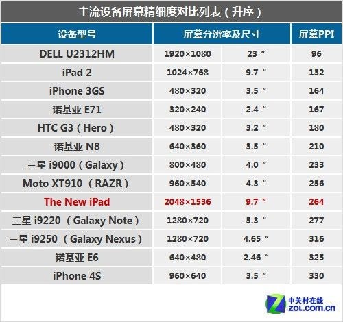 新澳门免费资料大全,精细化分析说明_Hybrid52.448