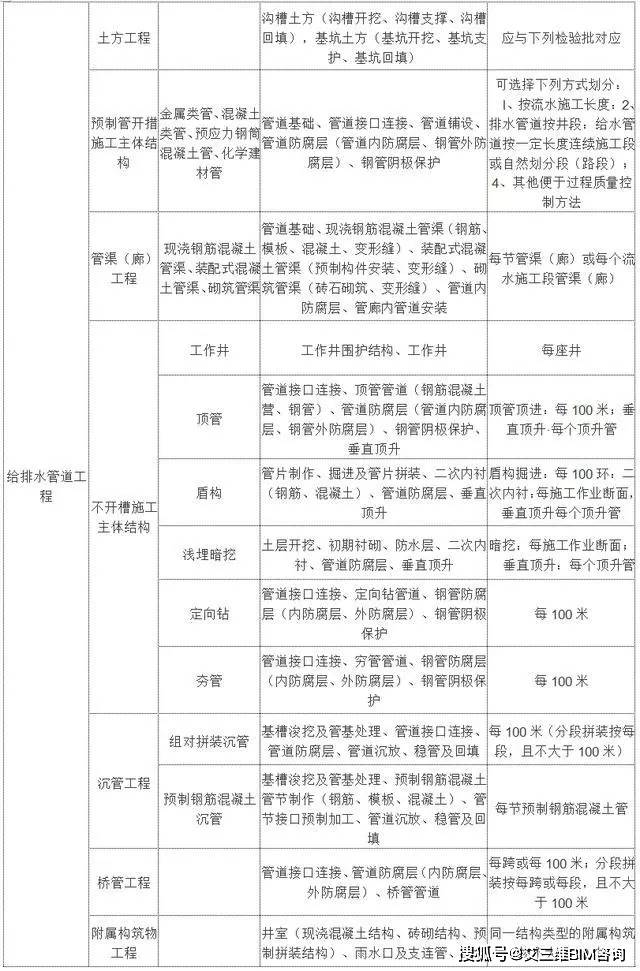 会泽县成人教育事业单位新项目，地方教育发展的强大推动力