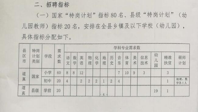 扰人安 第4页