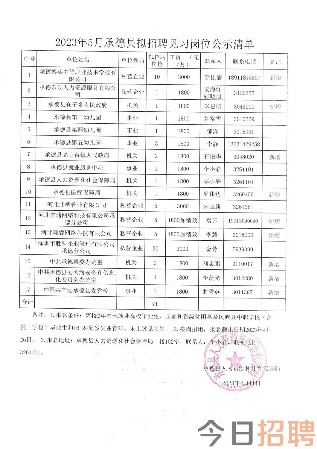 安福县殡葬事业单位招聘信息与行业发展趋势深度探讨